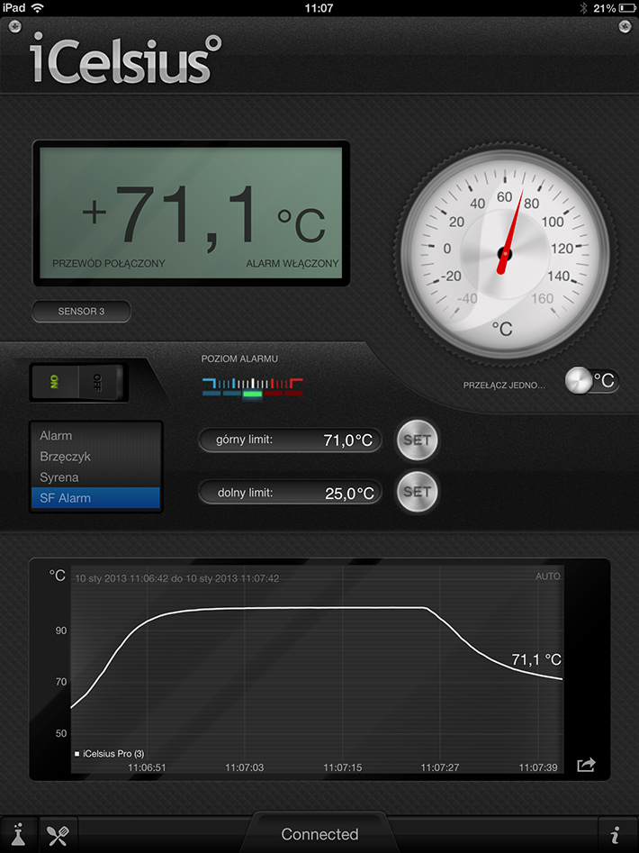 Pomiar temperatury - termometr elektroniczny iCelsius Pro
