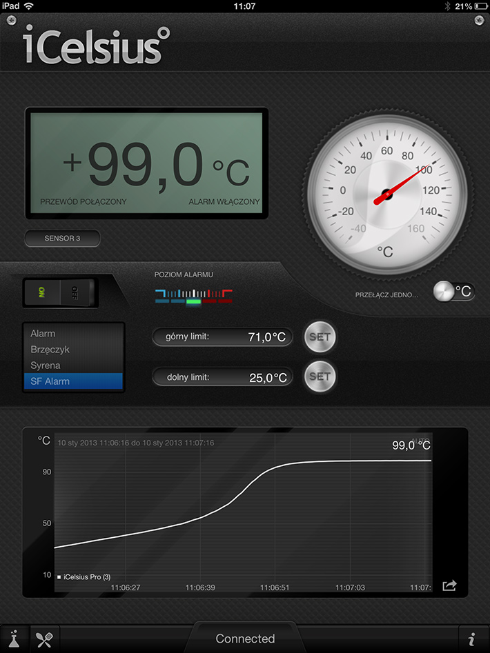 Pomiar temperatury - termometr elektroniczny iCelsius Pro
