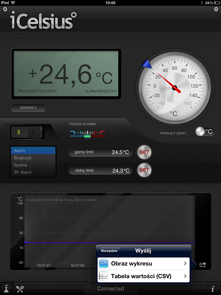 iPad - termometr elektroniczny iCelsius Pro